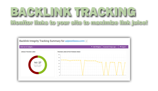 search engine marketing